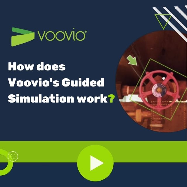 Voovio How does Voovios Guieded Simulation work