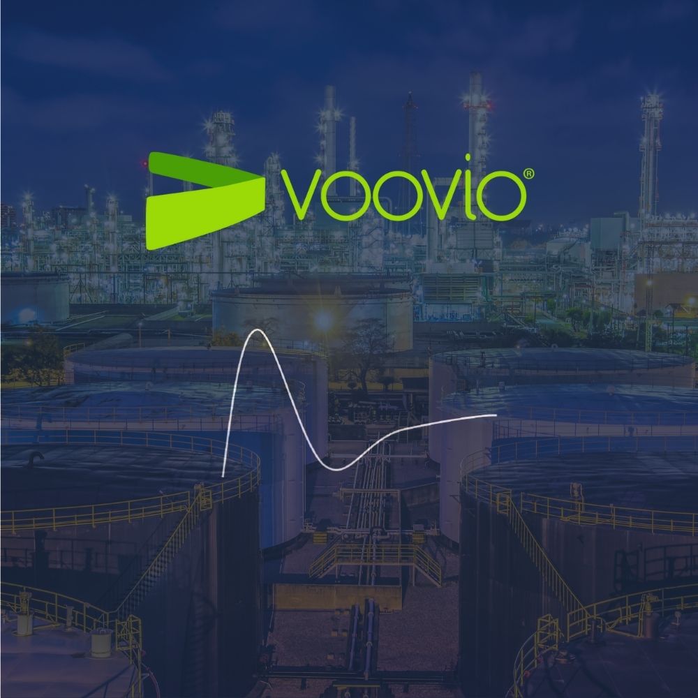 Voovio 8 Hype Cycles