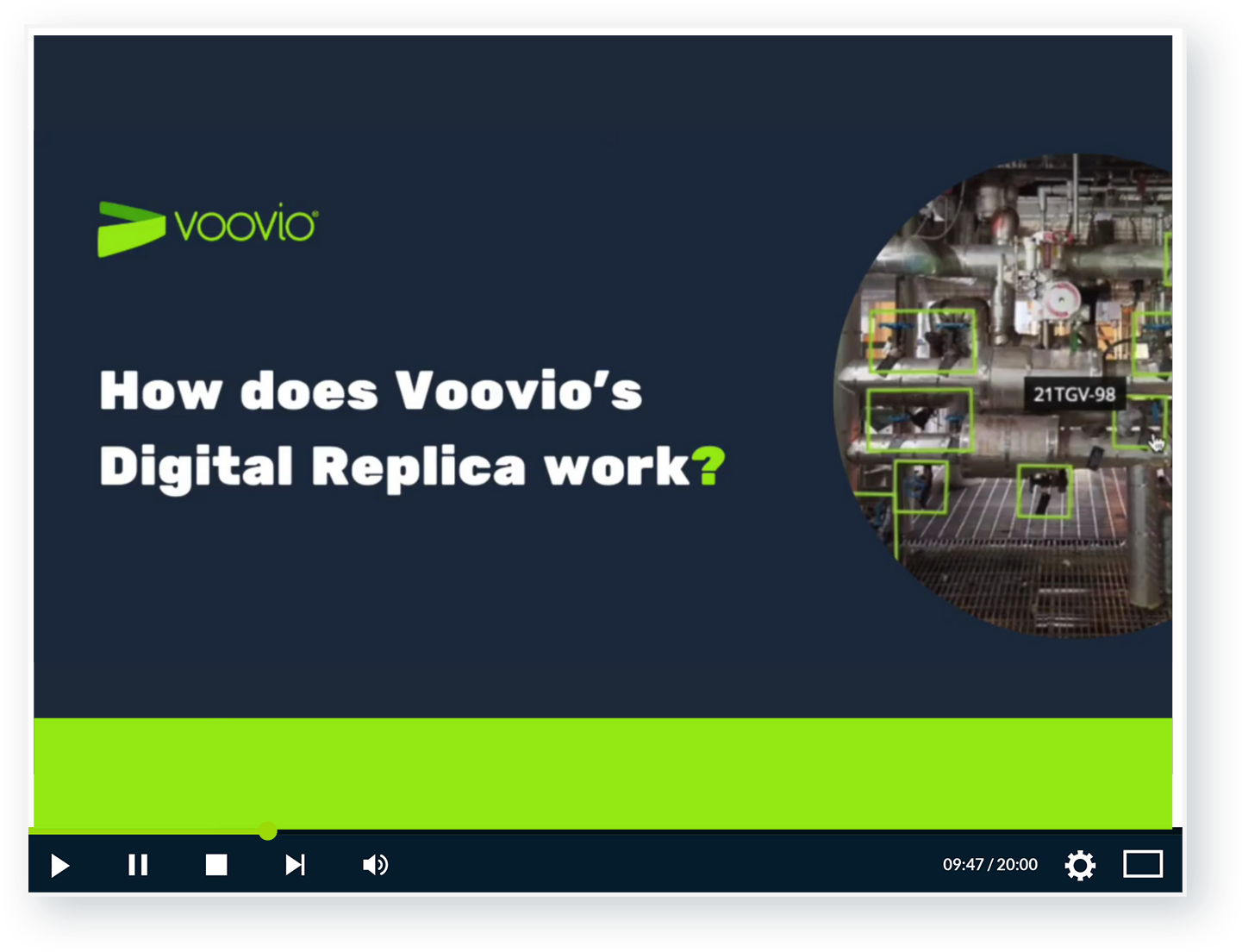 How does Voovio's Digital Replica work