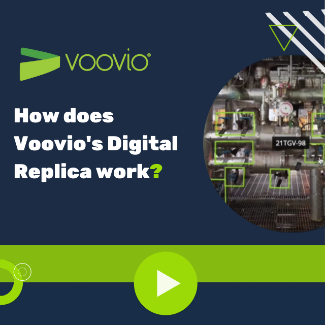 How does Voovio's Digital Replica work