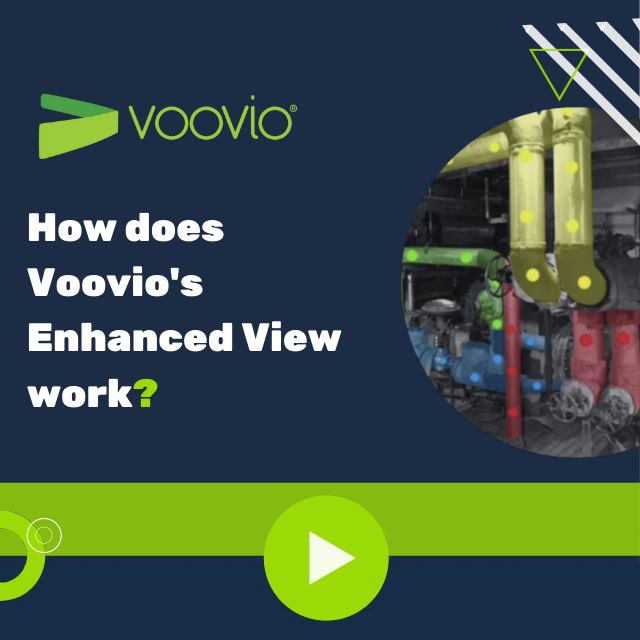 How does Voovio's Enhanced View work