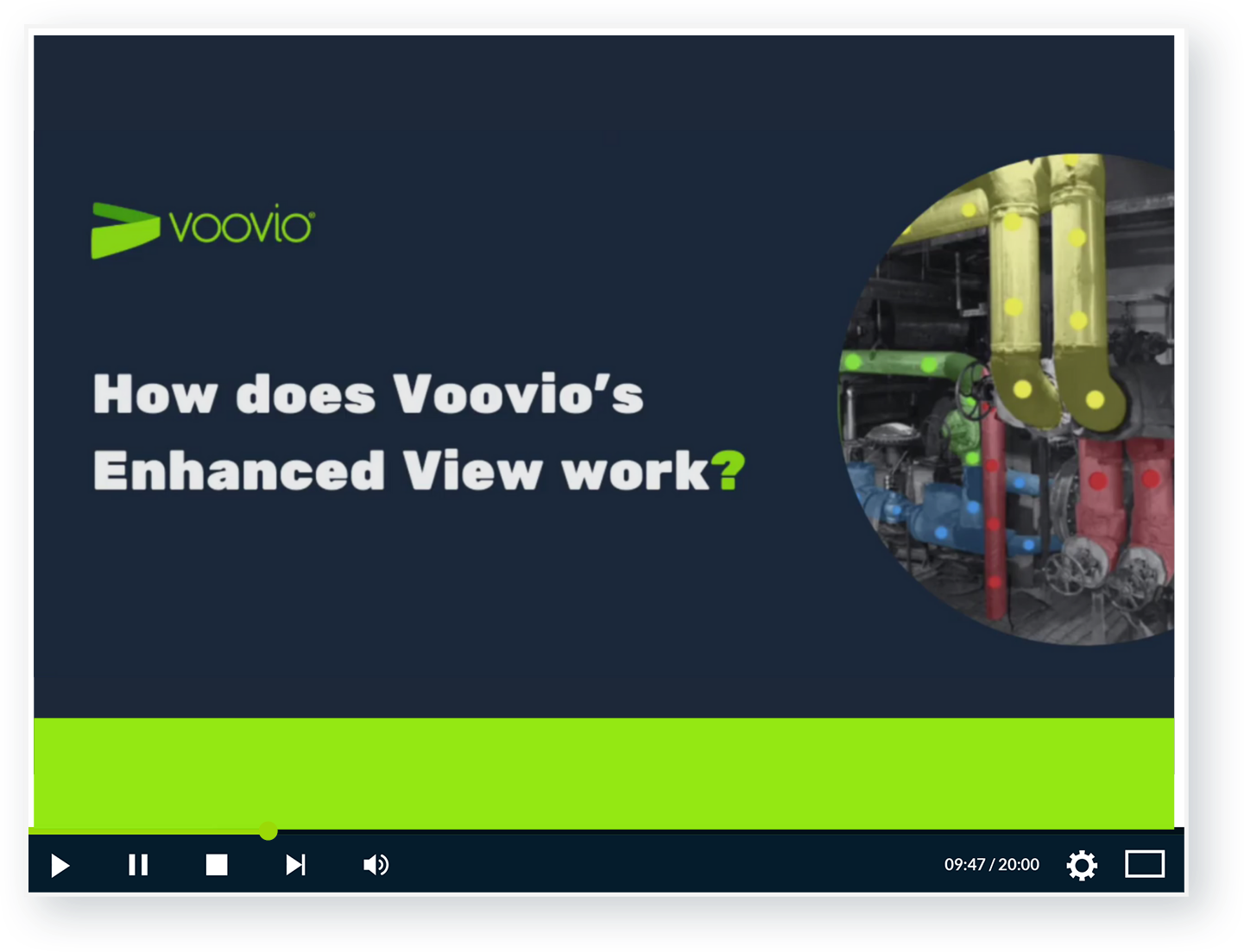 How does Voovio's Enhanced View work