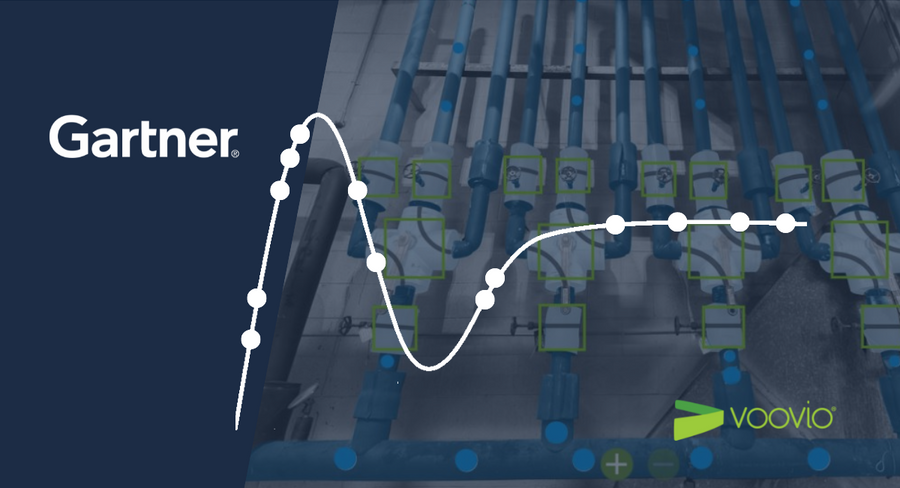 Gartner features Voovio as Immersive Experience in Manufacturing Operations