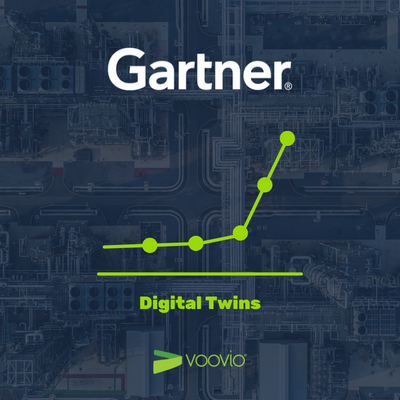 Voovio featured by Gartner for Digital Twin Technology