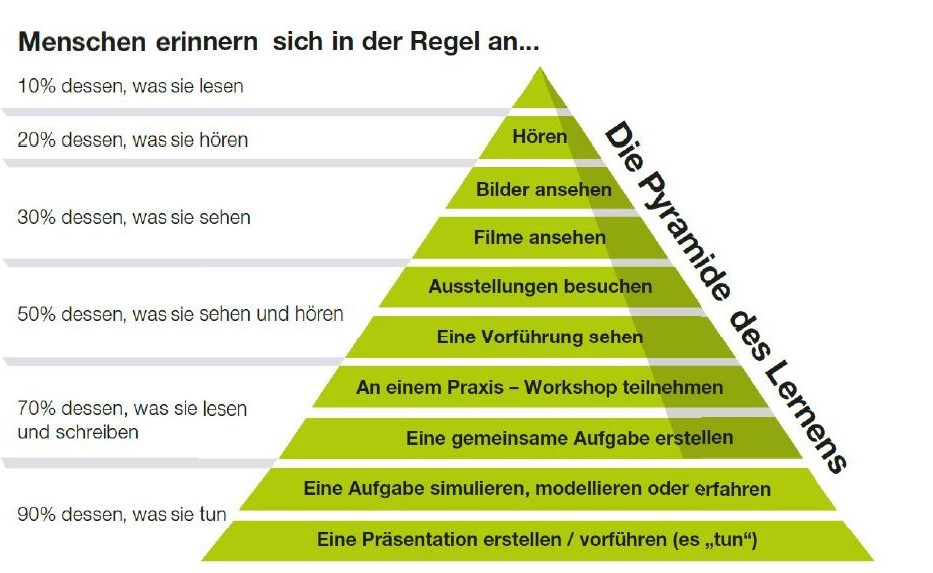 Whitepaper Voovio Beitriebliche Qualifizierung 4.0 - Susanna - asset (1)