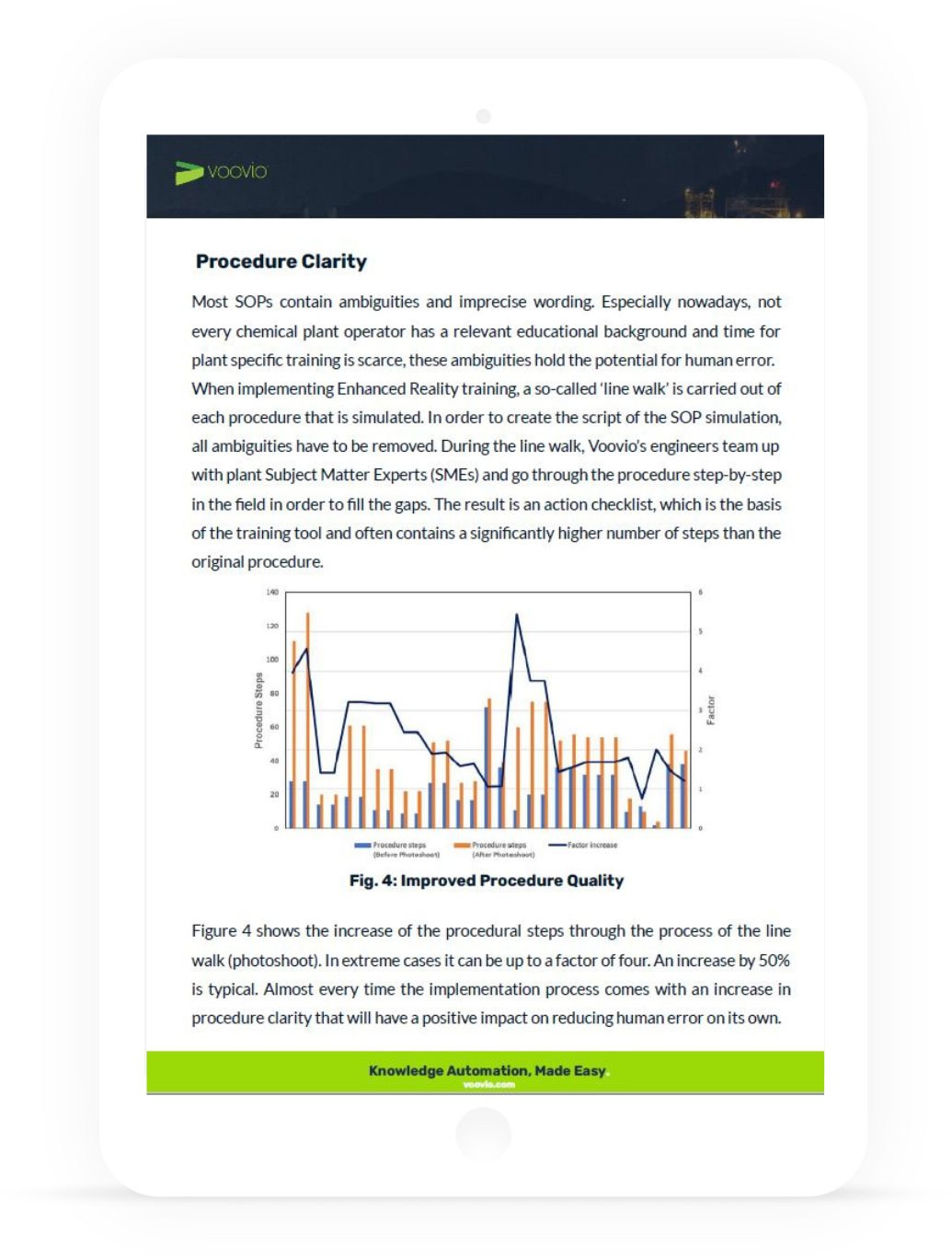 Voovio White paper Digital Twins: Solving the workforce challenges