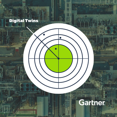 Voovio highlighted in Gartner’s Impact Radar 2023