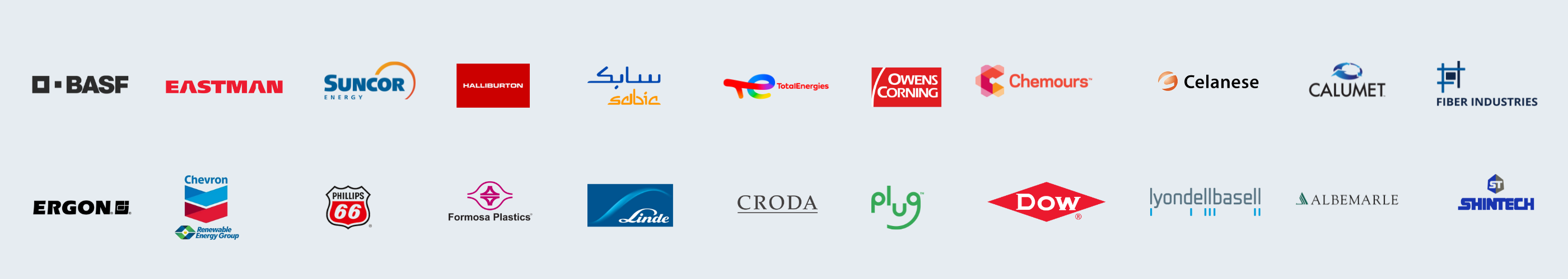 Voovio Customer Logos